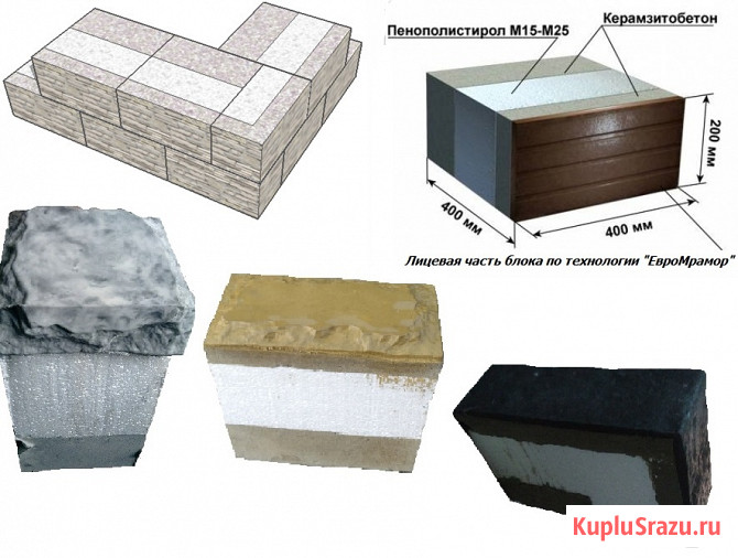 Теплоблоки 3-4х.сл. под мрамор и стройматериалы от производителя Нижний Новгород - изображение 1