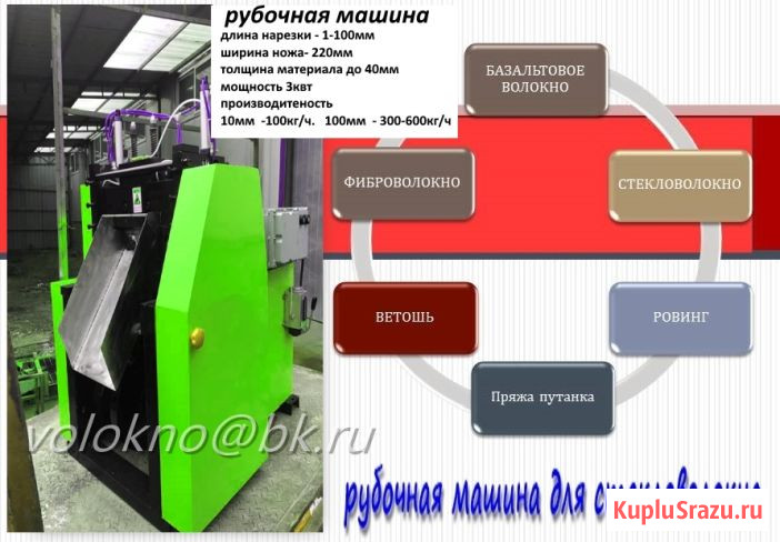 Экологически и химически чистый (базальтовая фибра -100% камень) Екатеринбург - изображение 1