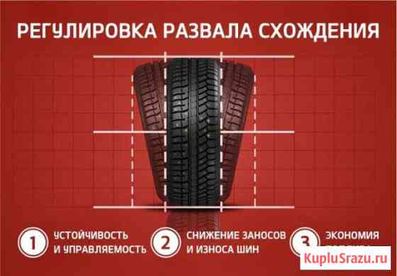 Сход-развал Ухта Ухта