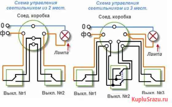 Услуги электрика Новочебоксарск