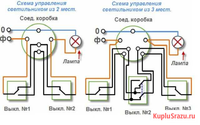 Услуги электрика Новочебоксарск - изображение 1