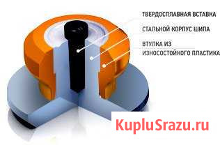 Ошиповка резины Заволжск - изображение 1