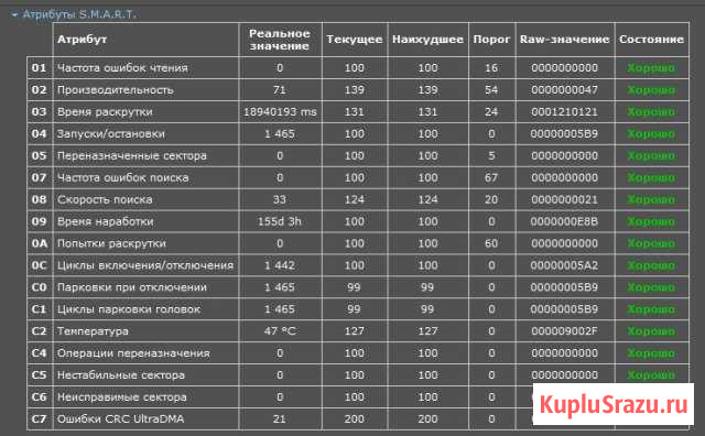 Toshiba DT01ACA200 2 терабайта и старый хлам Кострома - изображение 1