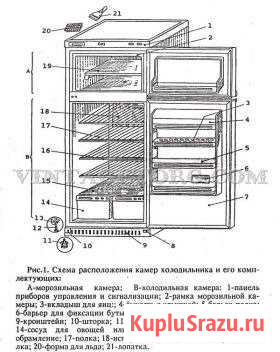 Холодильник Минск 126 Череповец - изображение 1