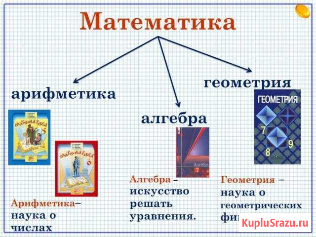 Математика Йошкар-Ола - изображение 1