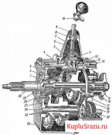 Кпп газ 51/63 Октябрьский