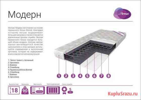 Матрас Сосновый Бор