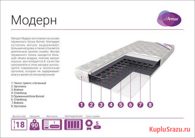 Матрас Сосновый Бор - изображение 1