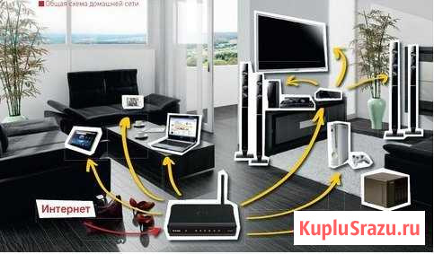 Мастер домашнего интернета, WI-Fi Нижний Новгород - изображение 1