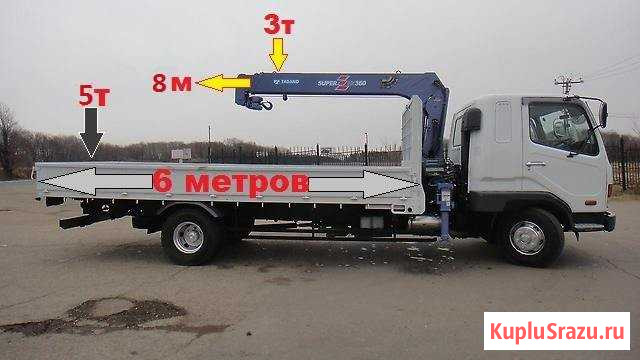 Манипулятор Михайловка - изображение 1