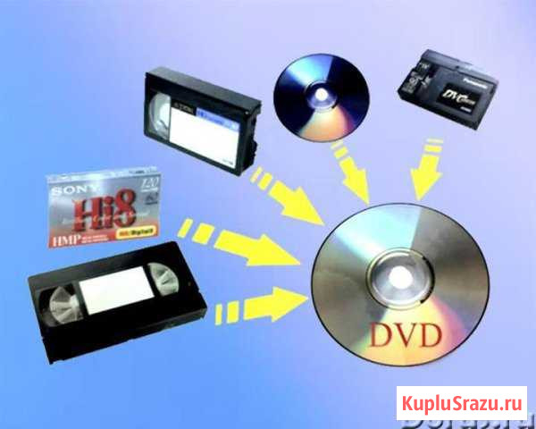 Оцифровка видеокассет VHS, MiniDV, Video8, VHS-C Краснодар - изображение 1