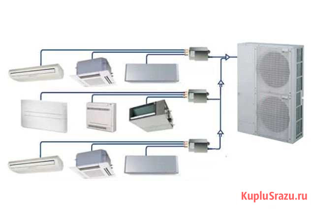 VRV и VRF системы кондиционирования. Продажа и уст Москва - изображение 1
