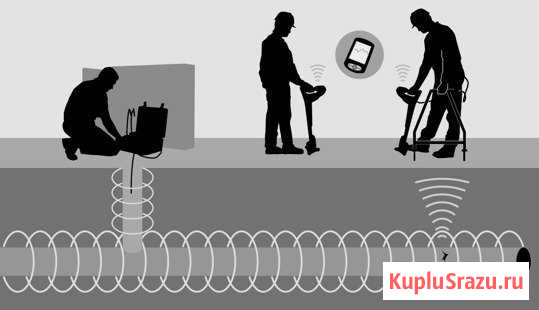 Поиск кабеля, поиск труб, поиск коммуникаций Химки - изображение 1