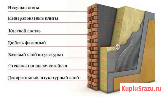 Декоративная штукатурка фасада Великий Новгород - изображение 1