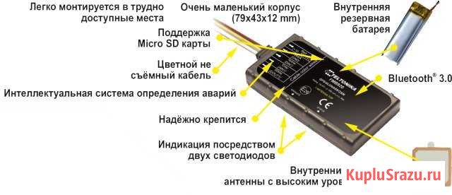 GPS/глонасс трекеры. Бесплатная установка Ставрополь - изображение 1