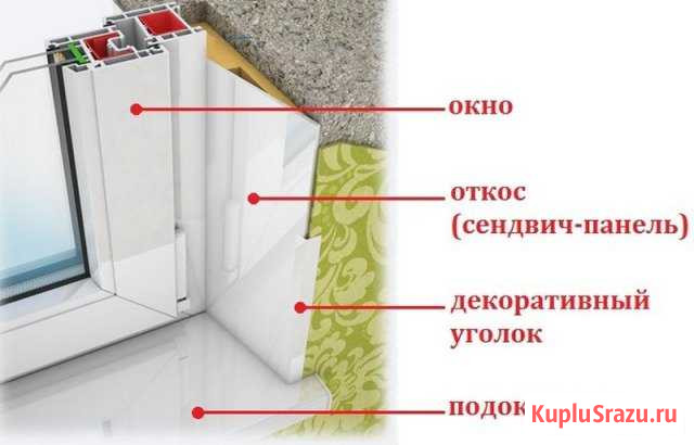 Откосы для пластиковых окон Саратов - изображение 1
