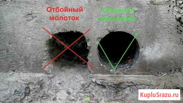Алмазное сверление отверстий Новомосковск - изображение 1