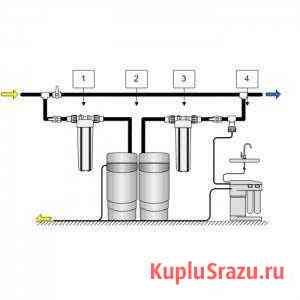 Система очистки воды на дом. Аквафор Грозный