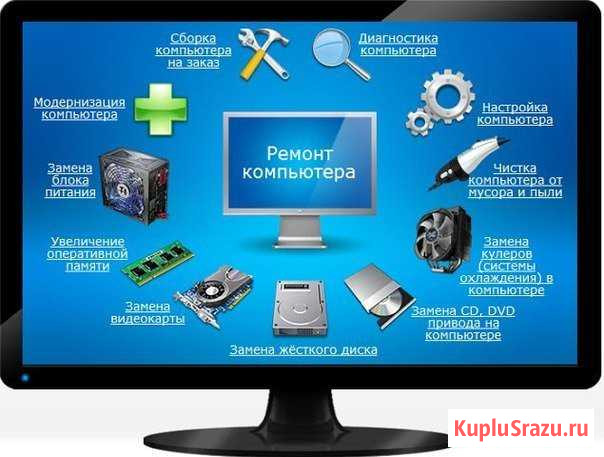 Оперативный качественный ремонт комп-ноут и прочее Мурманск - изображение 1