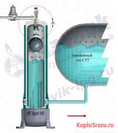 Испаритель для газгольдера под ключ Омск