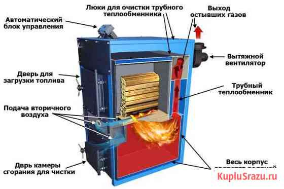 Пиролизный котёл Вулкан 25 от производителя Черноголовка