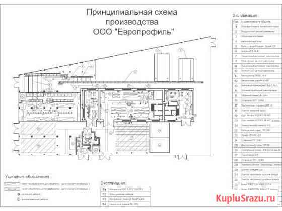 Продается деревообрабатывающее предприятие Добрянка