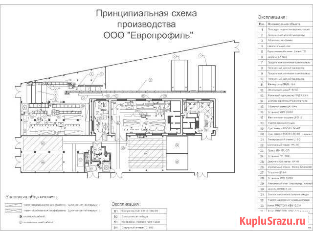 Продается деревообрабатывающее предприятие Добрянка - изображение 1