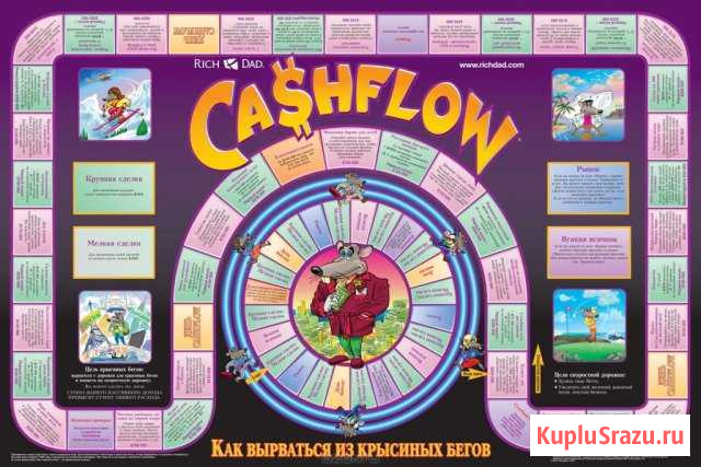 Сканкопия игры Денежный поток 101 и 202 Краснодар - изображение 1