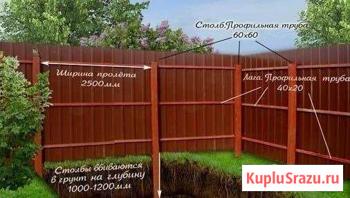 Столбы и прожилины для забора Кондрово - изображение 1