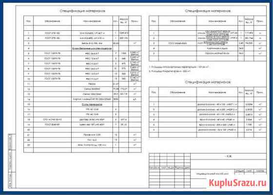Спецификации, сметы Дзержинский