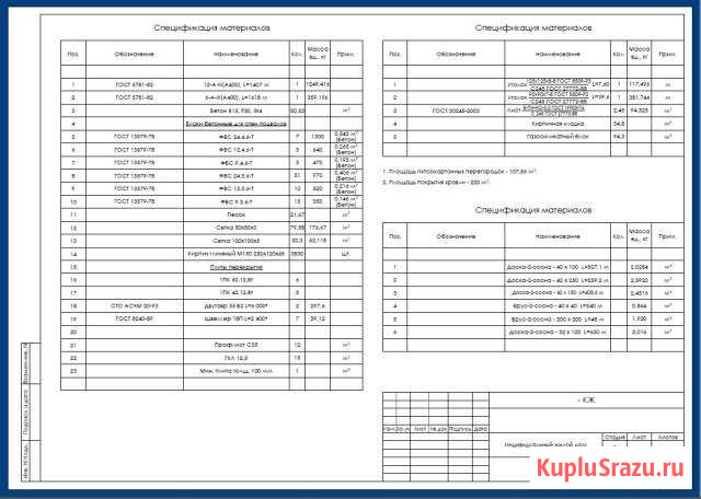 Спецификации, сметы Дзержинский - изображение 1
