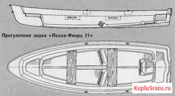 Продам лодку пелла фиорд Санкт-Петербург