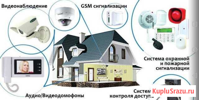 Видеонаблюдение, скуд, охранные системы Всеволожск - изображение 1