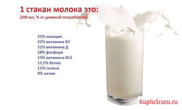 Молоко козье,творог,кефир,яйца Зарайск - изображение 1