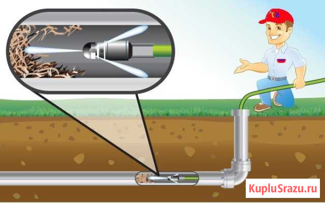 Прочистка канализации гидродинамическим способом Рязань - изображение 1