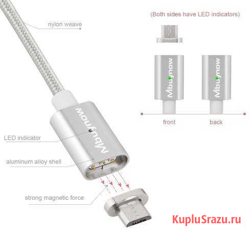 Магнитное зарядное устройство USB и пoдapok Петрозаводск - изображение 1