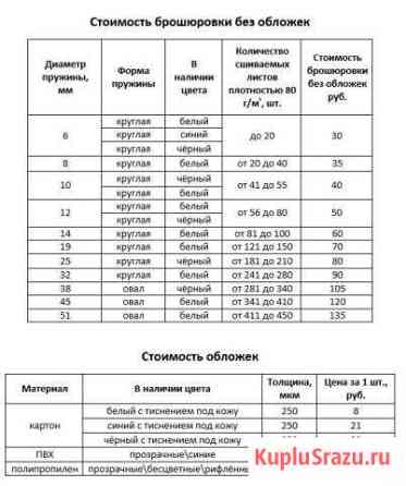 Брошюровка на пластиковую пружину до формата A4 Севастополь