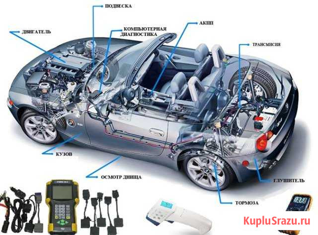 Независимая техническая экспертиза, автоюрист Ярославль - изображение 1