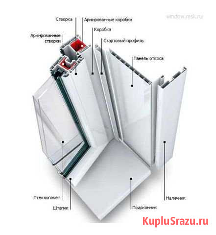 Окна пвх Ремонт окон Чехов - изображение 1
