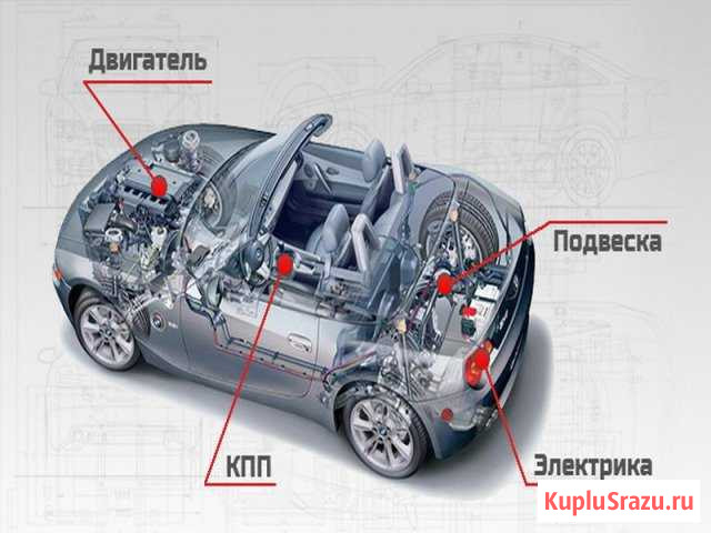 Диагностика и ремонт авто Кировск - изображение 1