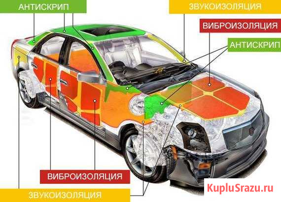 Шумоизоляция автомобилей Нововоронеж - изображение 1