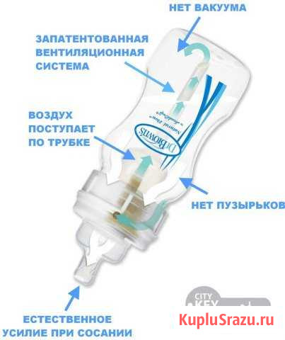 Новая антиколиковая бутылочка Белогорск - изображение 1