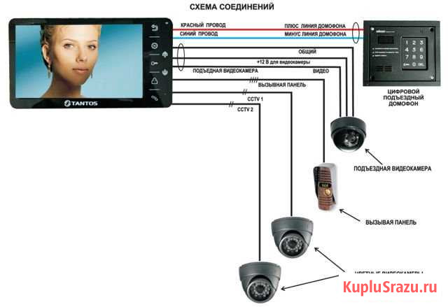 Домофон Tantos Россошь - изображение 1