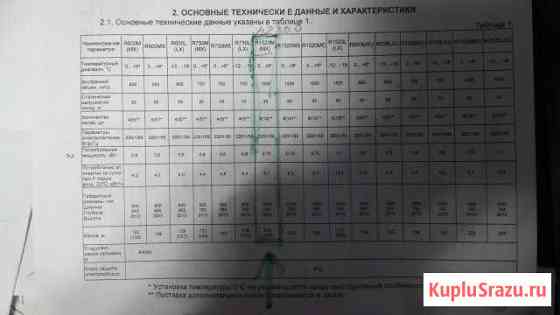 Холодильник Магнитогорск
