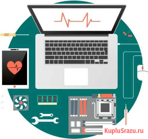 FixIt Service Котлас - изображение 1