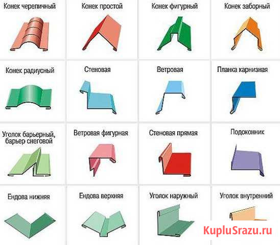 Углы, откосы, кованные изделия и тд Балашов - изображение 1