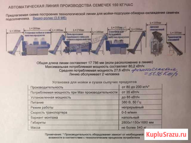 Автолиния производства жареных семечек и ореха Междуреченск - изображение 1