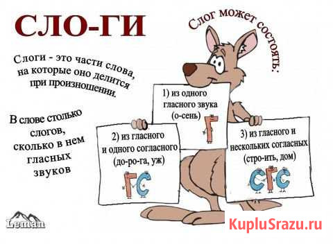Репетитор. Предметы начальной школы Кудрово - изображение 1