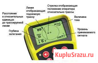 Поиск кабеля в земле, поиск водопровода Дмитров - изображение 1