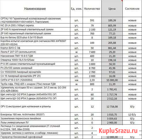 Электроинструмент Лабинск - изображение 1